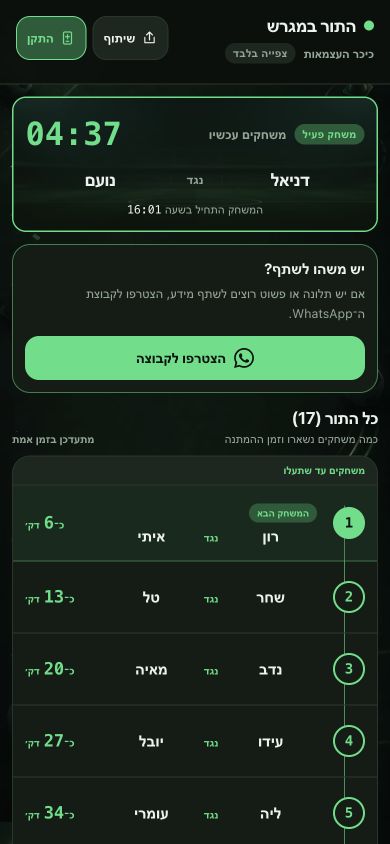 התור הציבורי עם משחק פעיל, זמן משוער ותור של 17 קבוצות